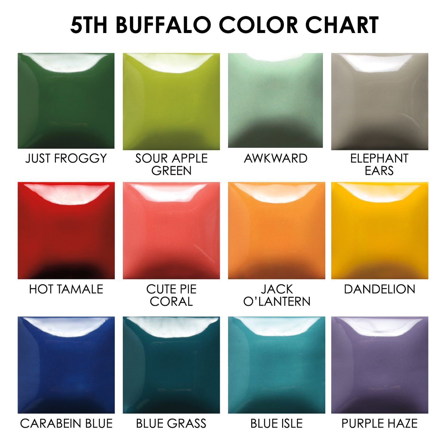 5th Buffalo Mugs