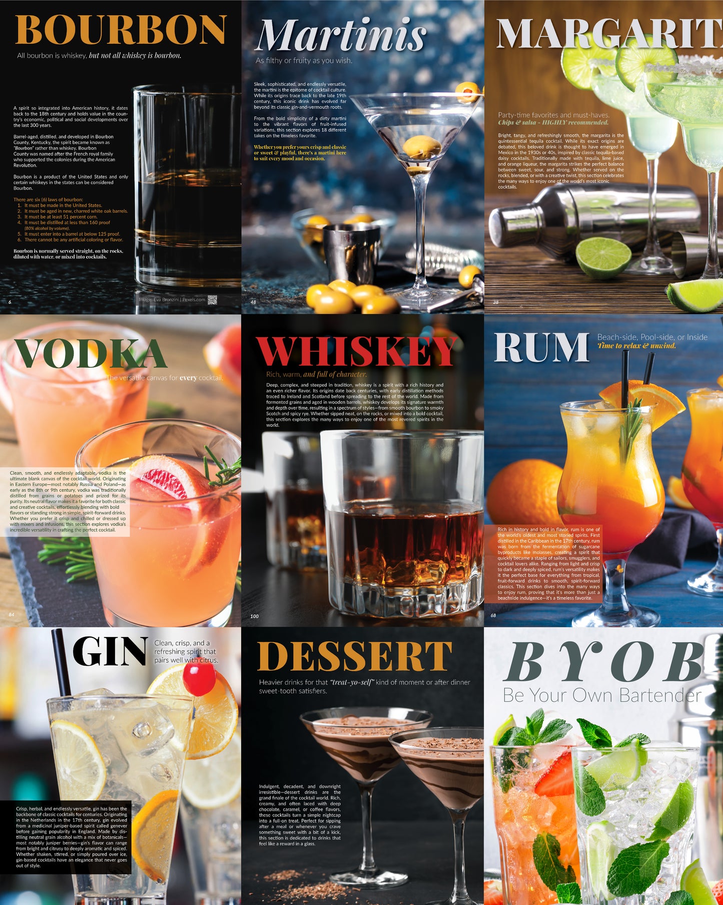 BYOB | Be Your Own Bartender