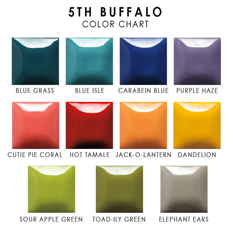 5th Buffalo Mugs